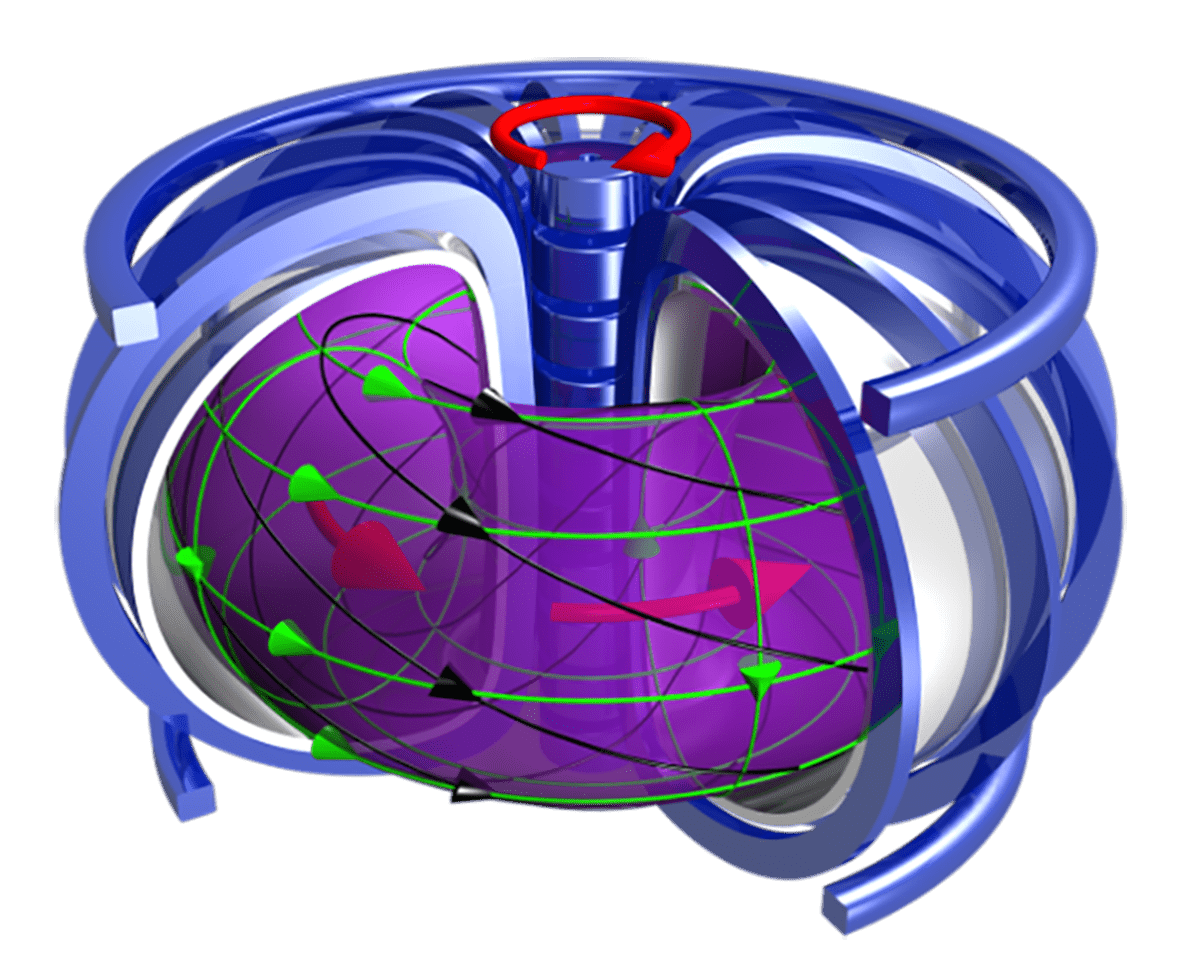 رسم توضيحي لجهاز توكاماك