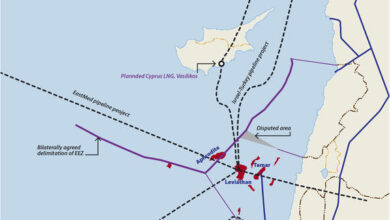 خطوط الغاز في شرق المتوسط